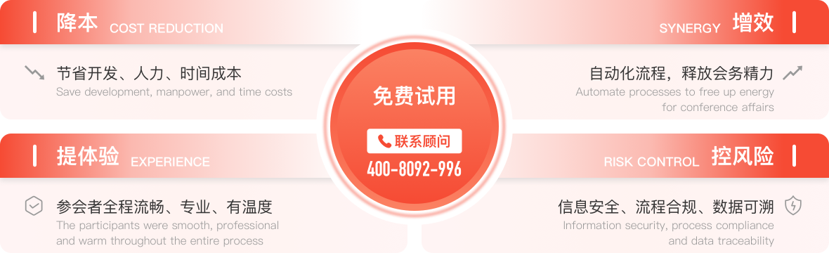 专业会议工具对比